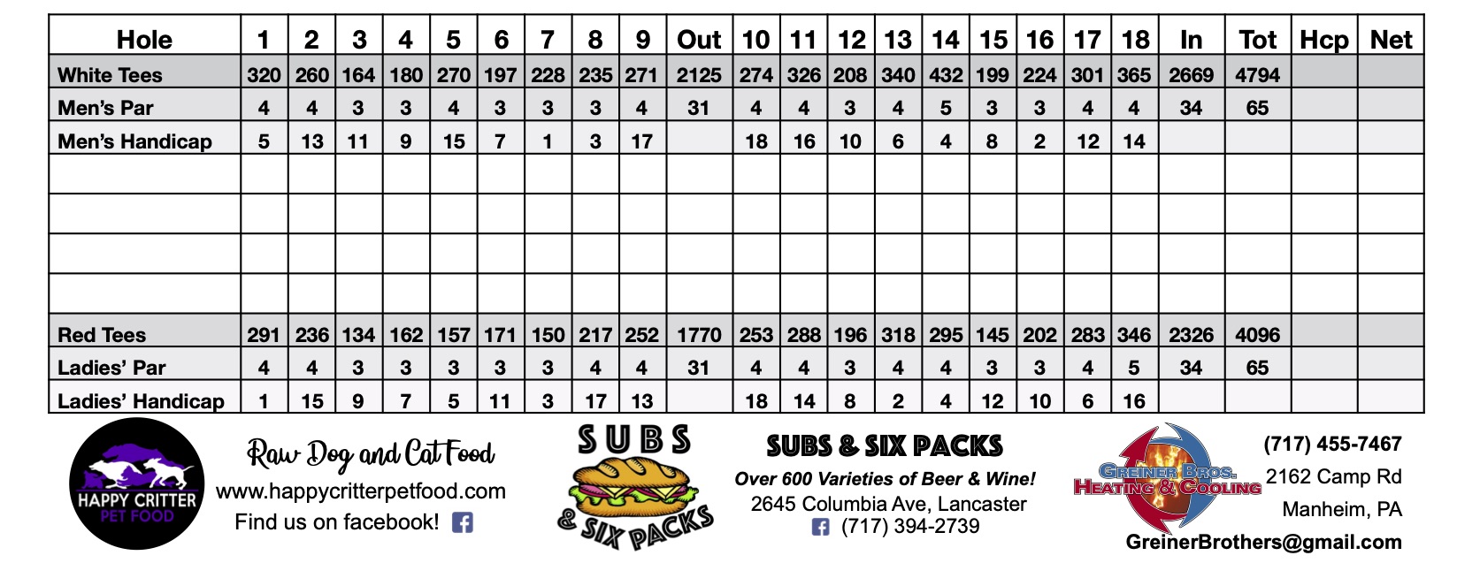 2023 Rates Tree Top Golf Course